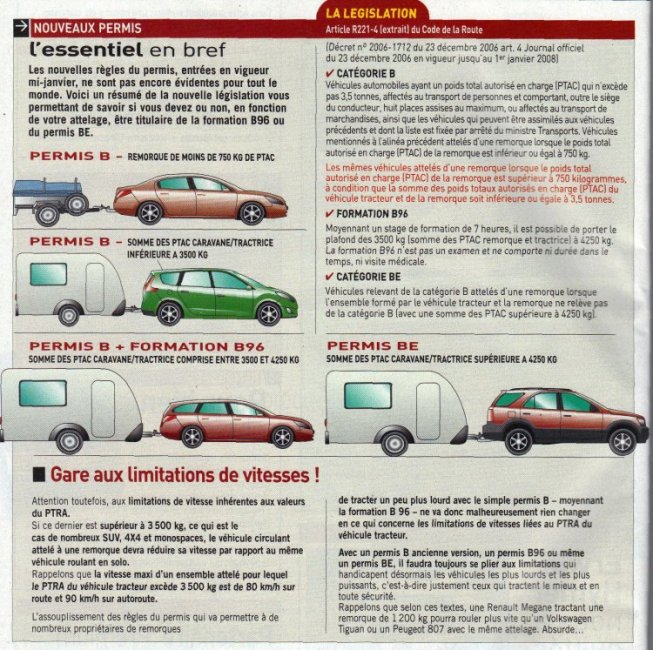 2013-4 législation permis.jpg