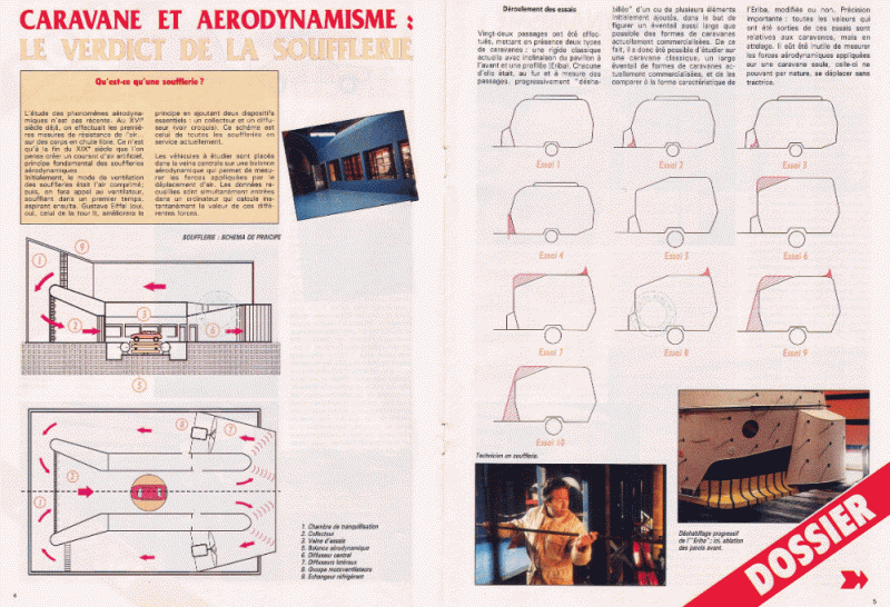 aerodynamisme-eriba-2.gif