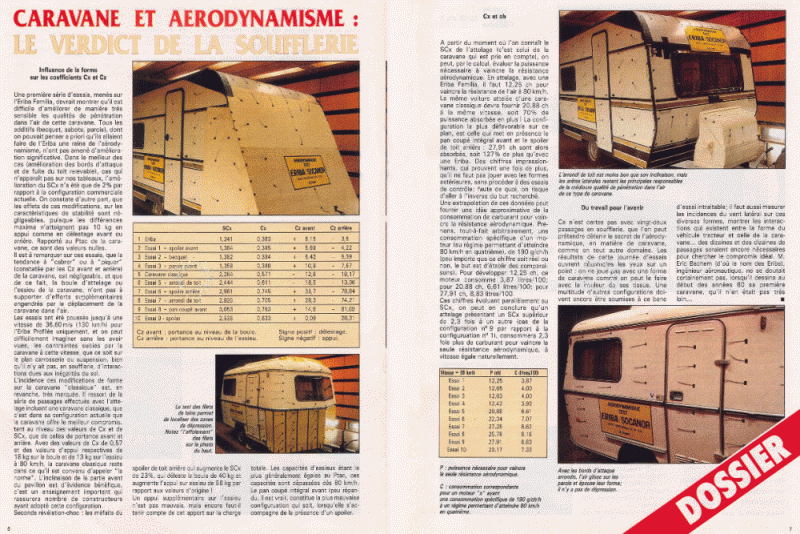 aerodynamisme-eriba-3.gif