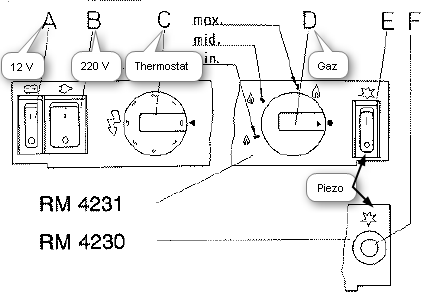 Electrolux RM.png