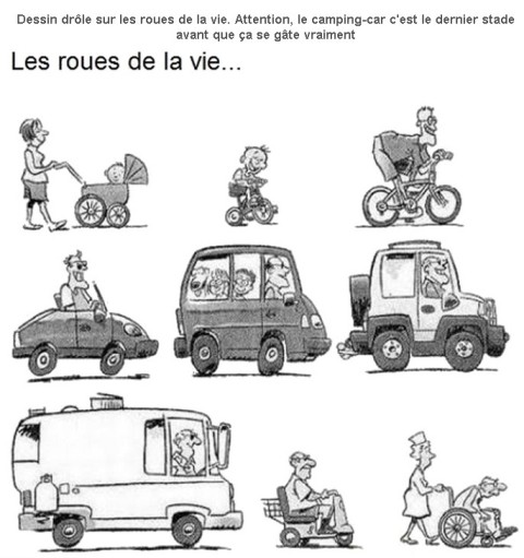 Les roues de la vie.jpg