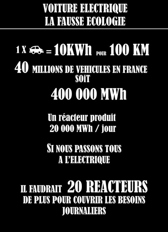 voitures électriques.jpg