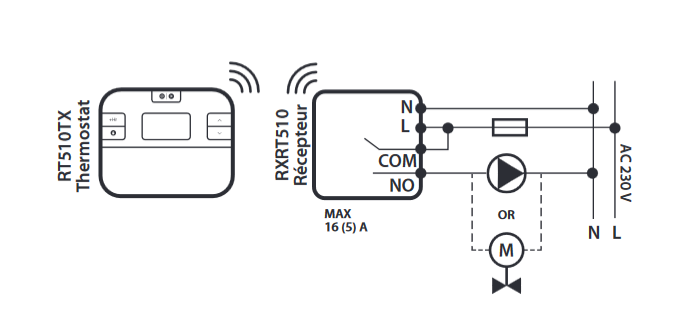 RT510RF shema electrique.PNG