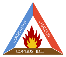 Triangle_du_feu_svg.png